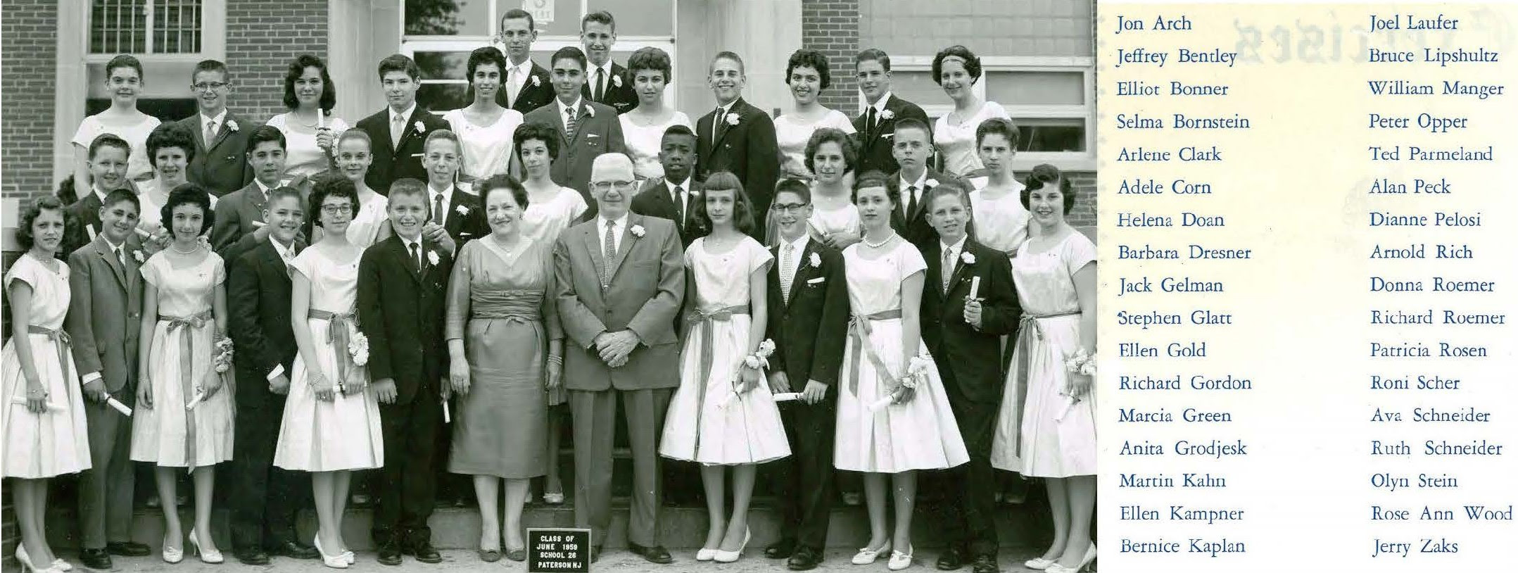 Jon Arch, Jeffrey Bentley, Elliot Bonner, Selma Bornstein, Arlene Clark, Adele Corn, Helena Doan, Barbara Dresner, Jack Gelman, Stephen Glatt, Ellen Gold, Richard Gordon, Marcia Green, Anita Grodjesk, Martin Kahn, Ellen Kampner, Bernice Kaplan, Joel Laufer, Bruce Lipshultz, William Manger, Peter Opper, Ted Parmeland, Alan Peck, Dianne Pelosi, Arnold Rich, Donna Roemer, Richard Roemer, Patricia Rosen, Roni Scher, Ava Schneider, Ava Schneider, Ruth Schneider, Olyn Stein, Rose Ann Wood, Jerry Zaks 